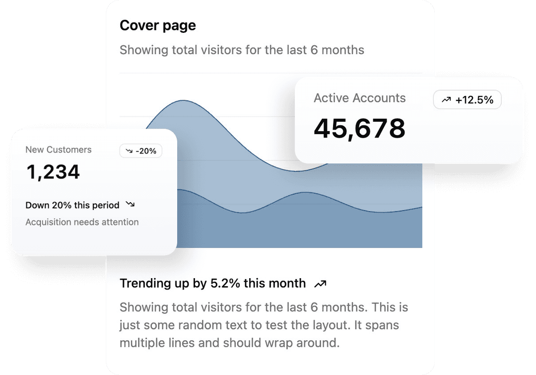 Fast. Proactive. Precise.