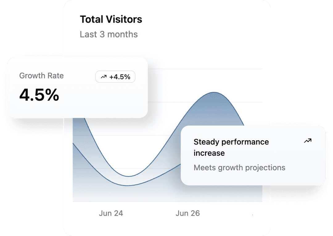 The Future of Healthcare Optimization